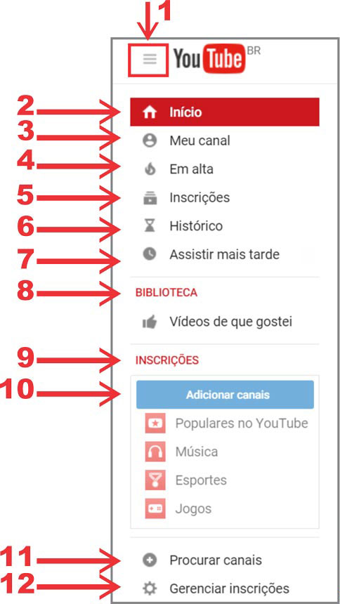 menu das ferramentas do Youtube